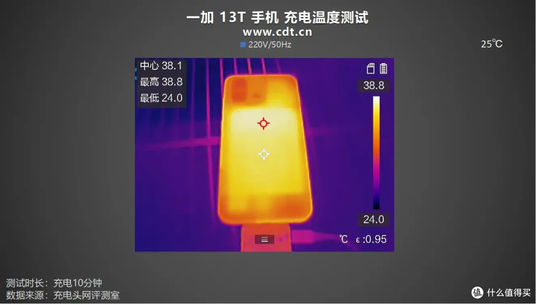 评测小屏旗舰一加 13T,性能小钢炮,骁龙8至尊版+6260mAh