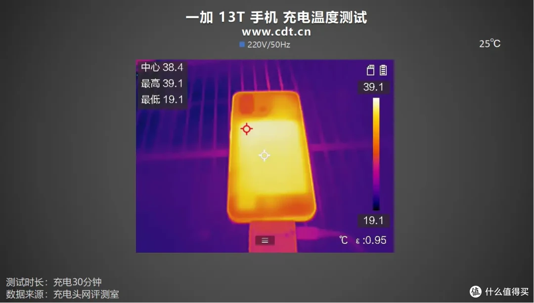 评测小屏旗舰一加 13T,性能小钢炮,骁龙8至尊版+6260mAh
