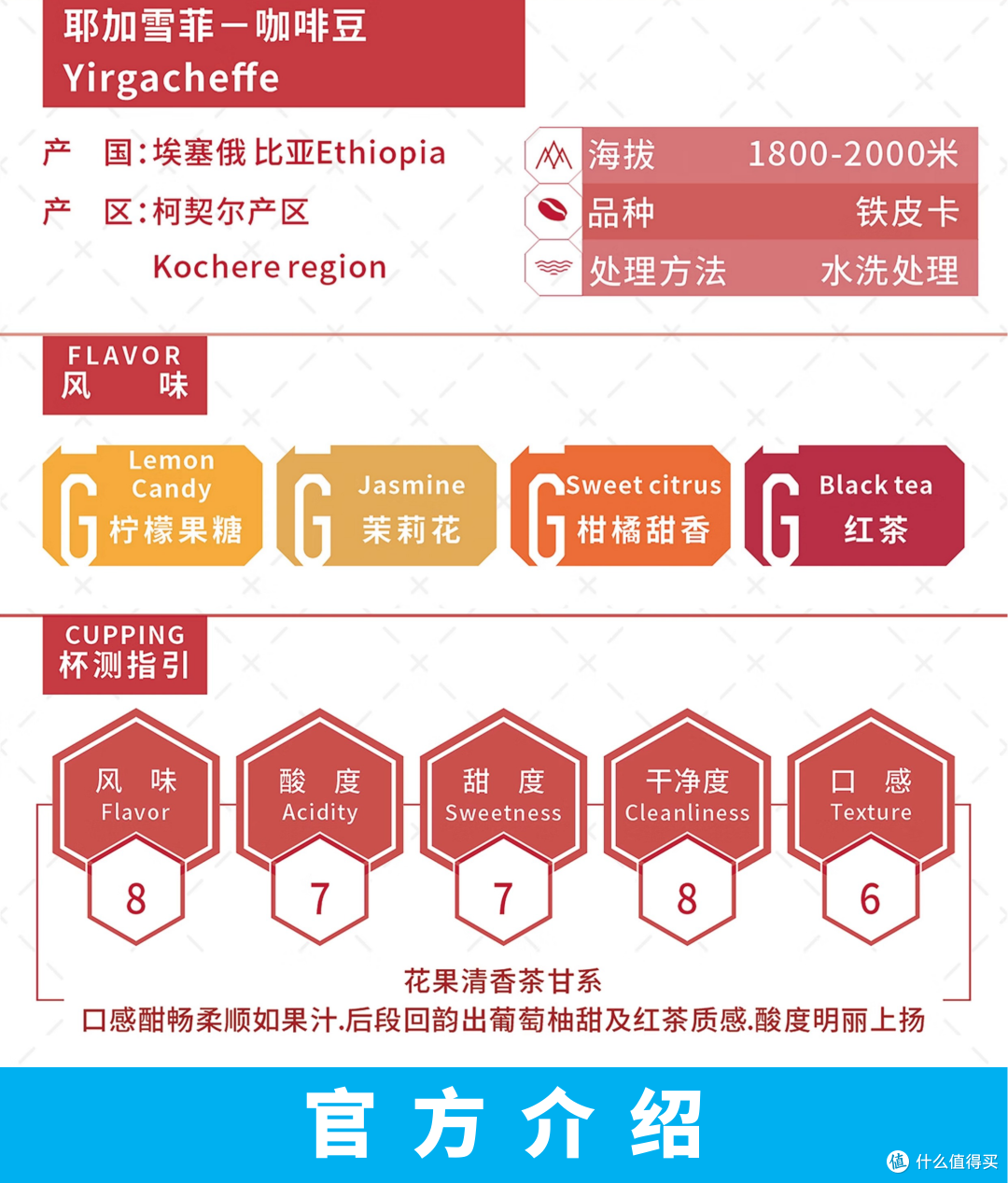 外行手冲咖啡P004:GEE 耶加雪菲 水洗 中烘