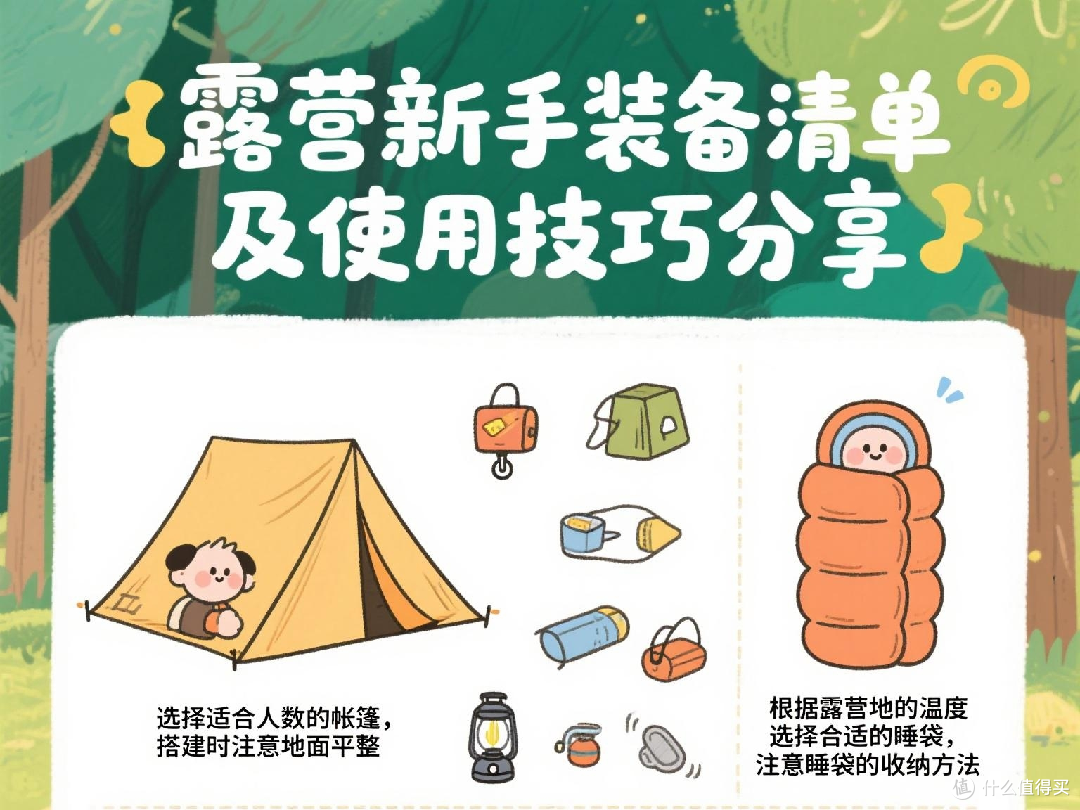 露营新手装备清单及使用技巧分享