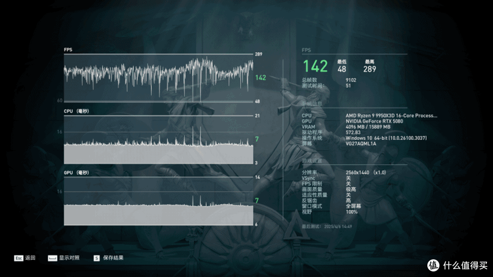 索泰(ZOTAC)RTX5080 16GB AMP EXTREME INFINITY显卡测试