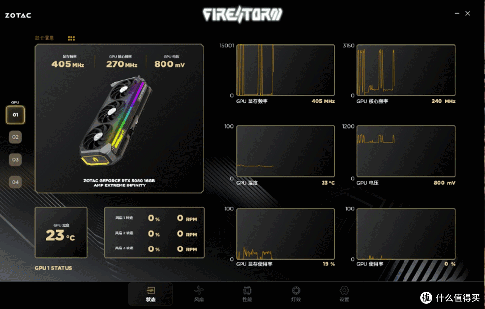 索泰(ZOTAC)RTX5080 16GB AMP EXTREME INFINITY显卡测试