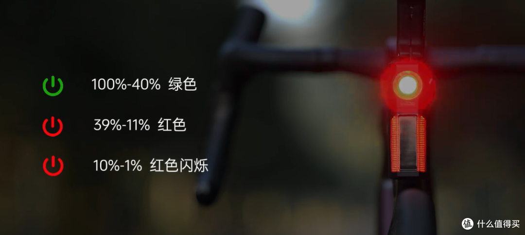 把骑行安全系数拉满的背后之眼-迈极炫SEEMEE R300智能雷达尾灯。