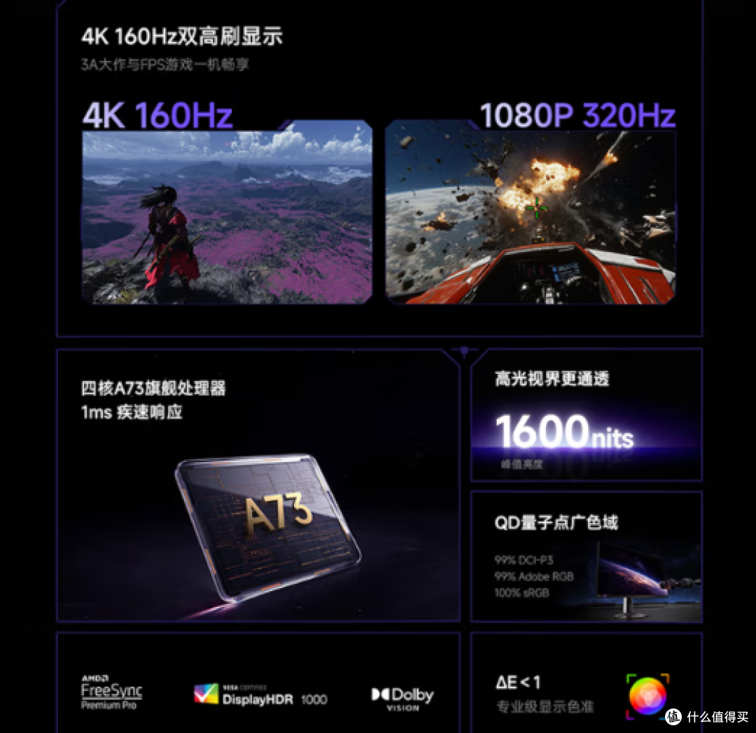 2294暴打万元旗舰!双模4K 160Hz!小米 新品显示器杀疯了