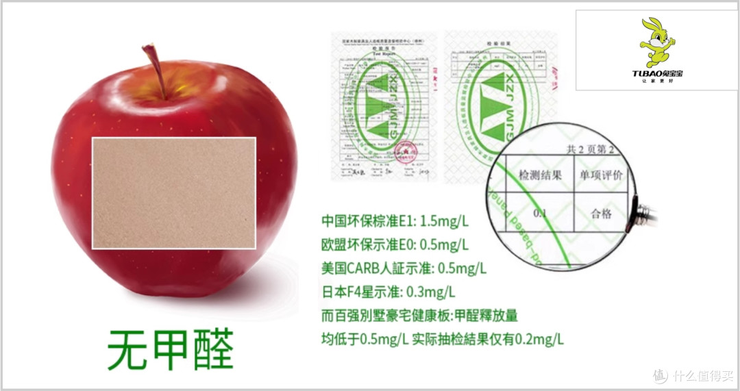石膏板哪些品牌环保?2025年石膏板行业十大环保品牌