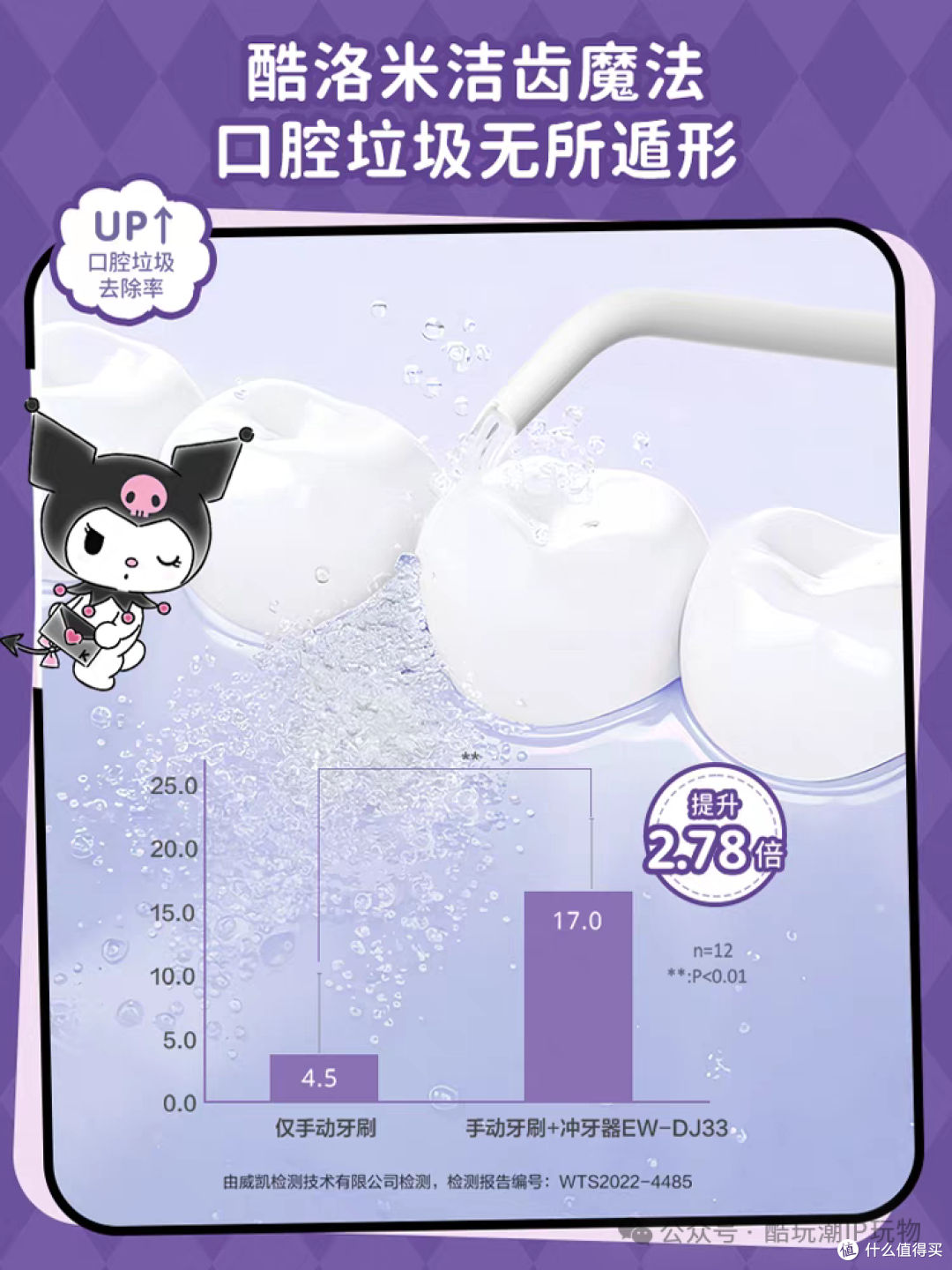 三丽鸥资讯情报站:月度(4月)联名盘点来啦!