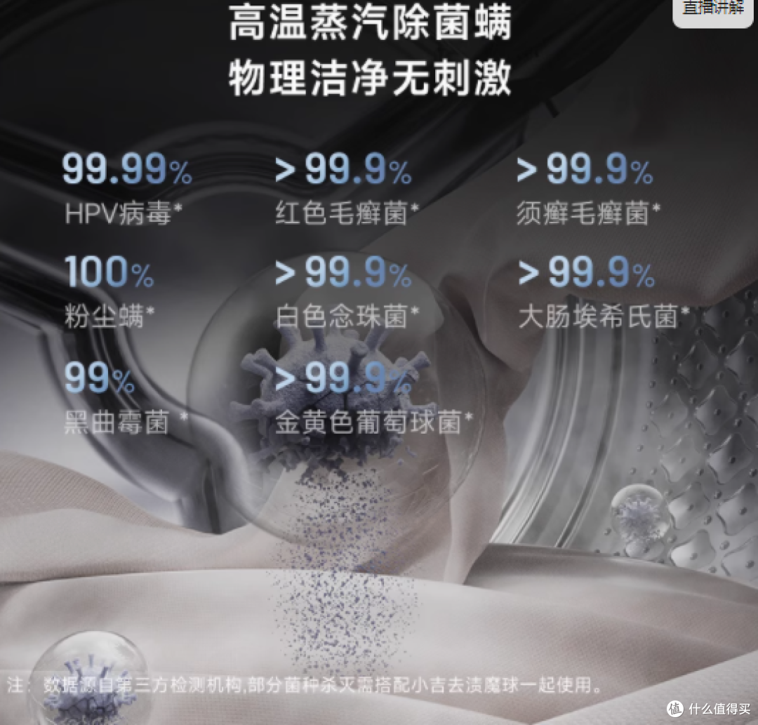小吉 G6-XTY 壁挂式洗衣机:开启洗衣新境界