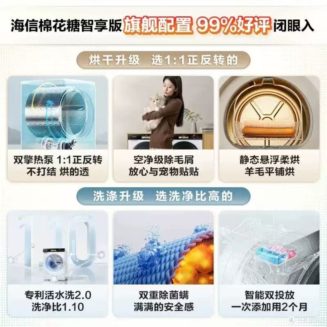 海信棉花糖智享版 10 公斤洗烘套装 M5S:家居洗衣烘干新标杆