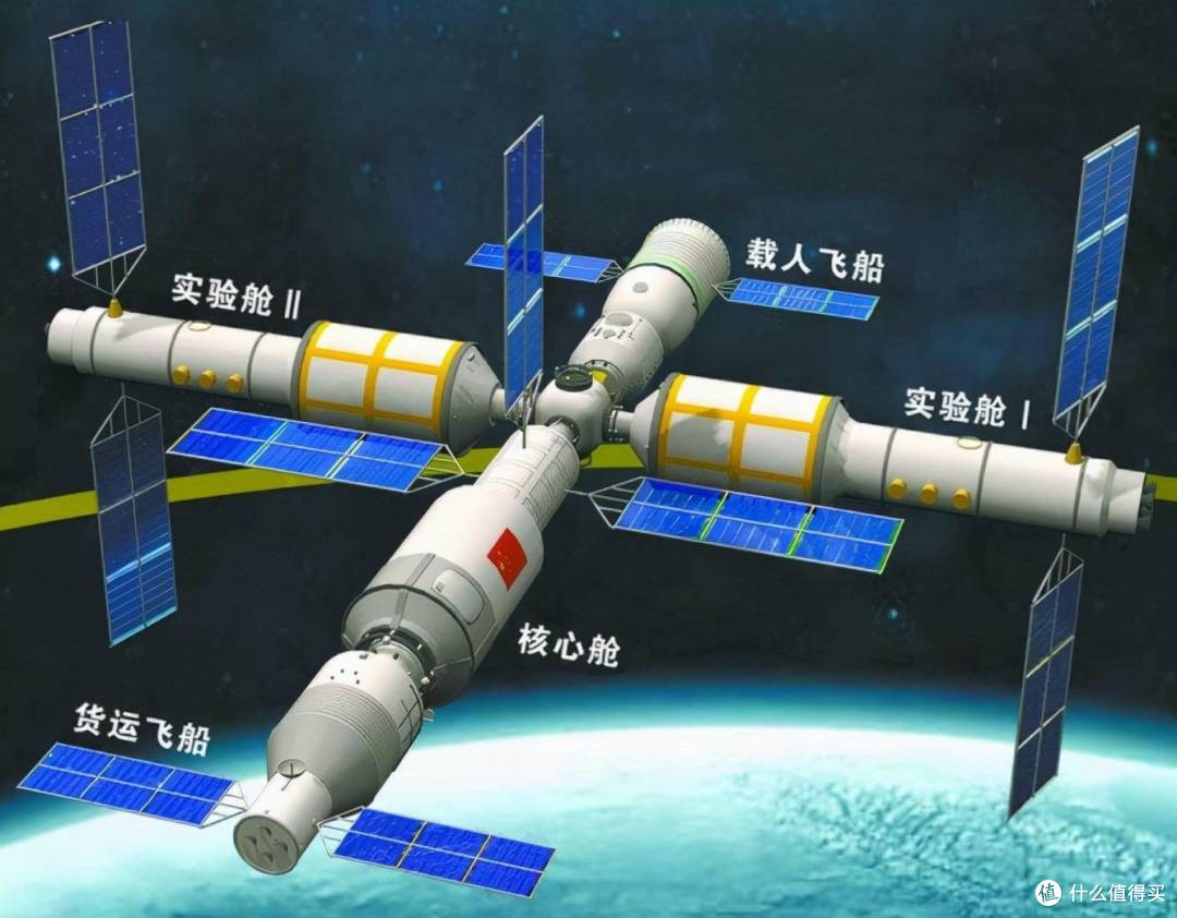 科普！各省份一季度GDP相加后，为何比全国GDP少2000多亿元呢？_基金证券_什么值得买