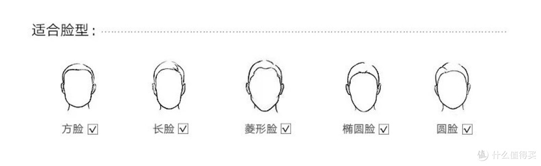 🕶️夏天墨镜选购干货，从防晒到颜值——以及我的爱用墨镜分享～