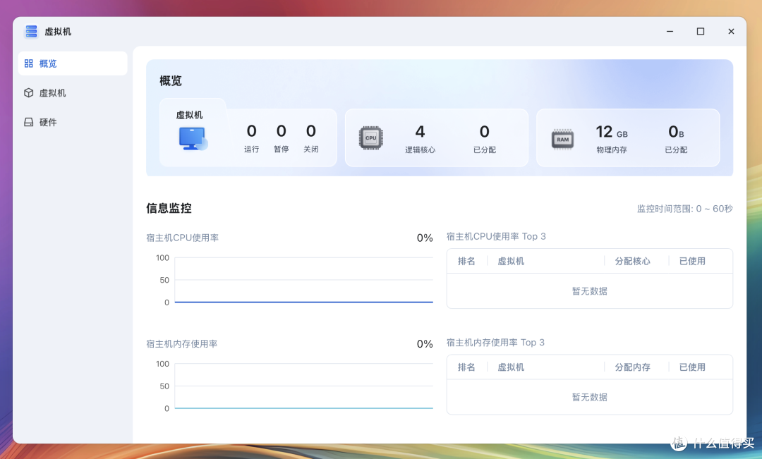 摆上桌面会更好看?用零刻ME mini,带你玩转主流NAS系统!