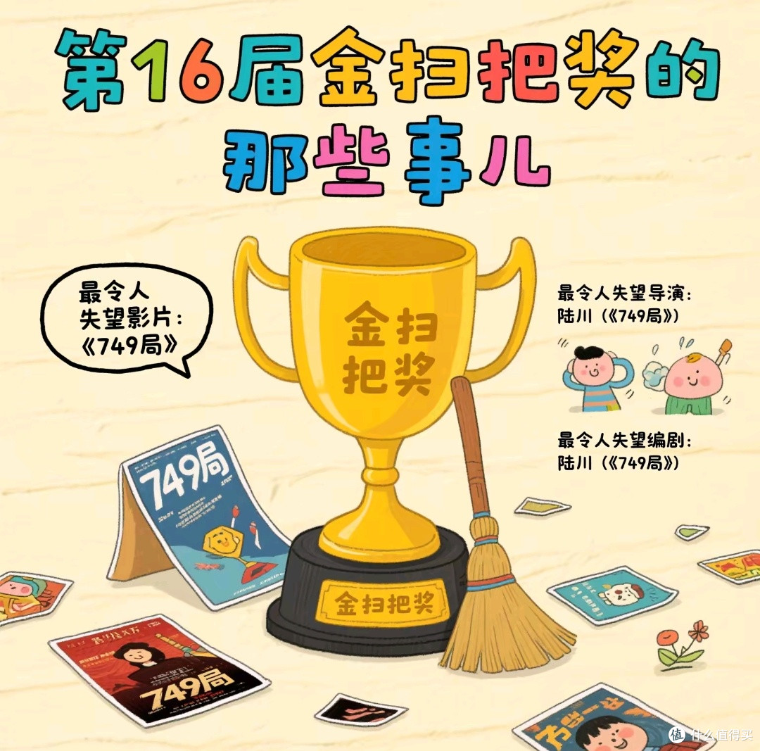 金扫把奖背后749局的失败剖析