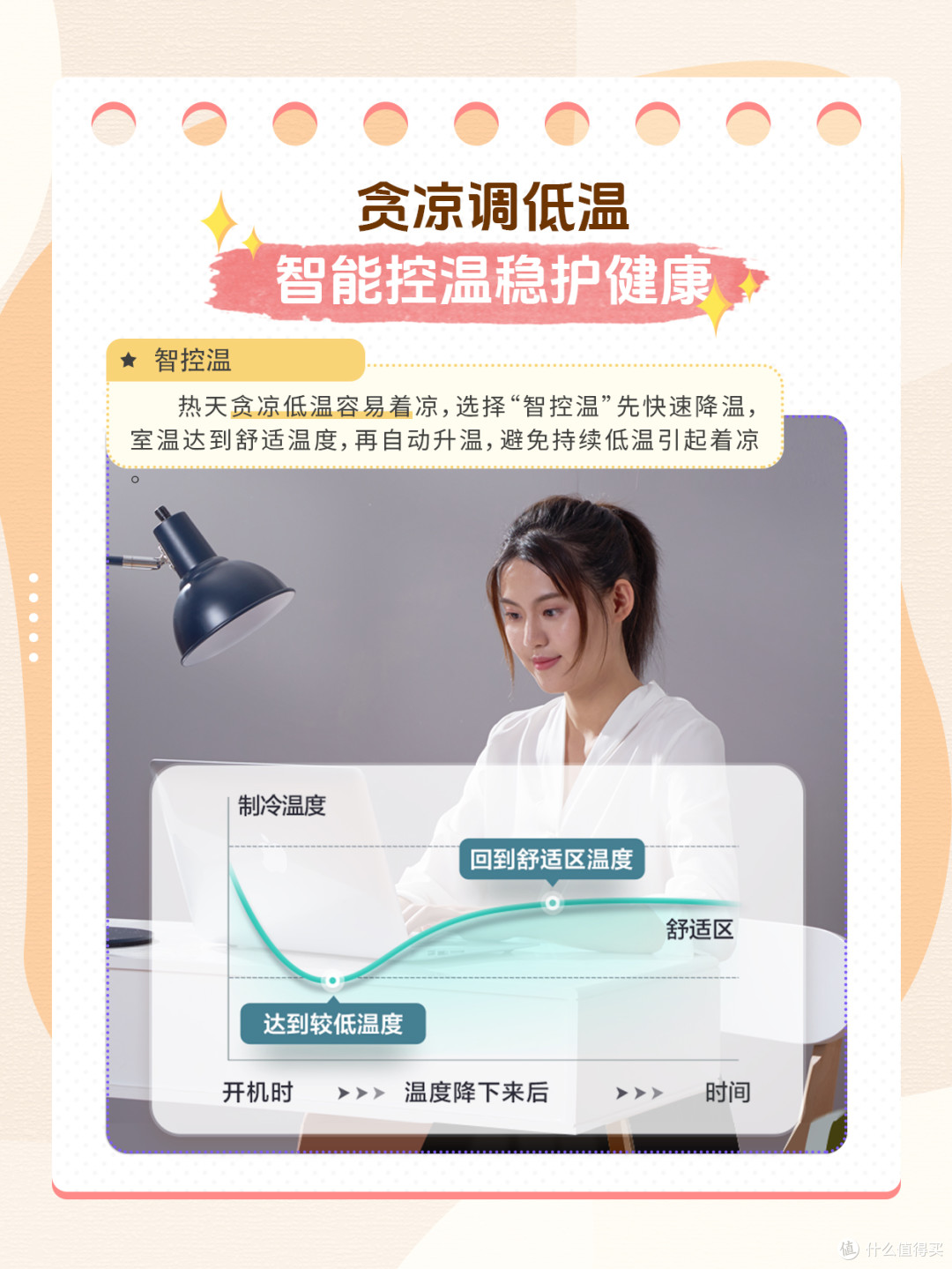 😱选空调可别马虎！美的 QT200 超惊艳