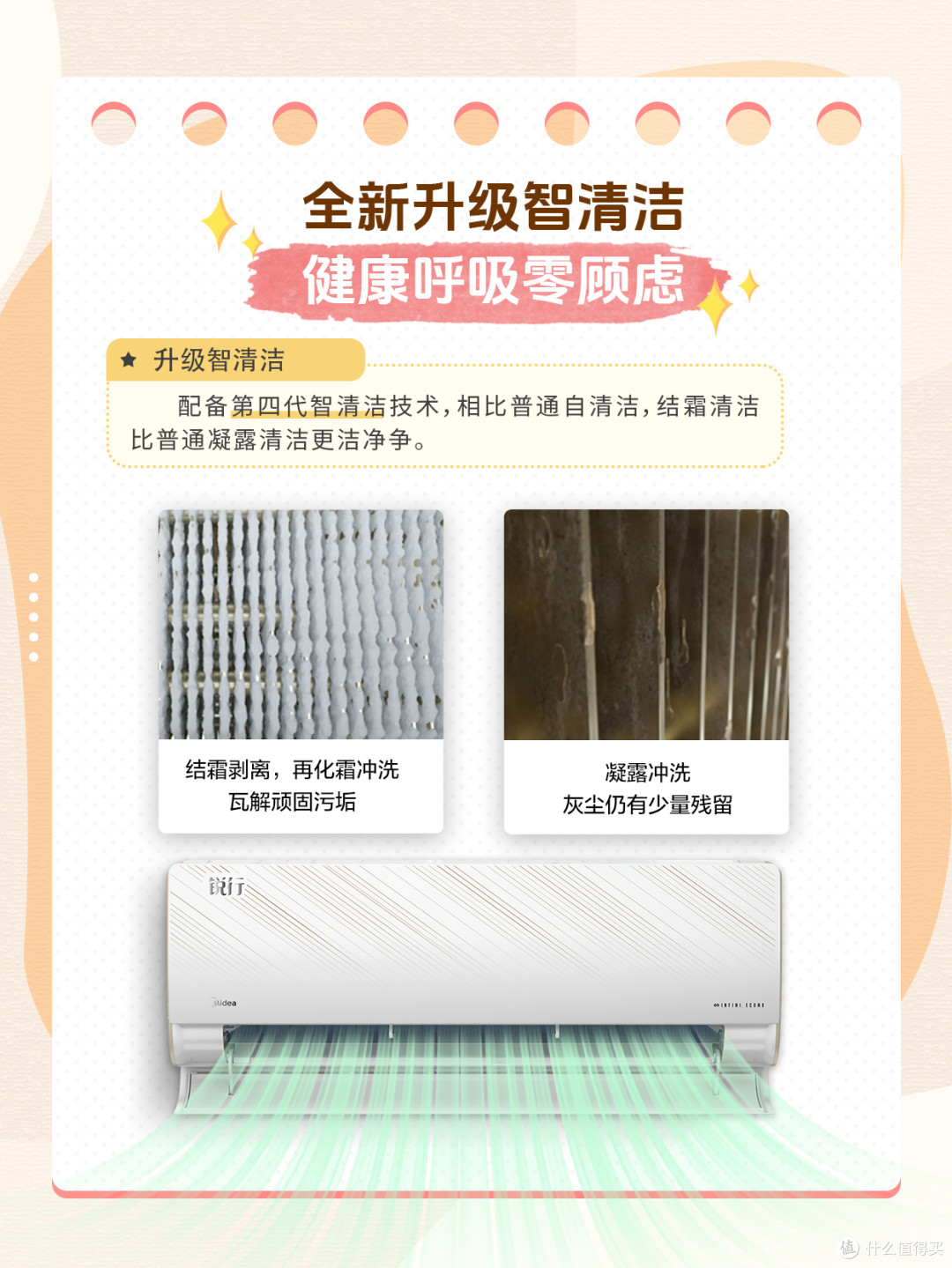 😱选空调可别马虎!美的 QT200 超惊艳