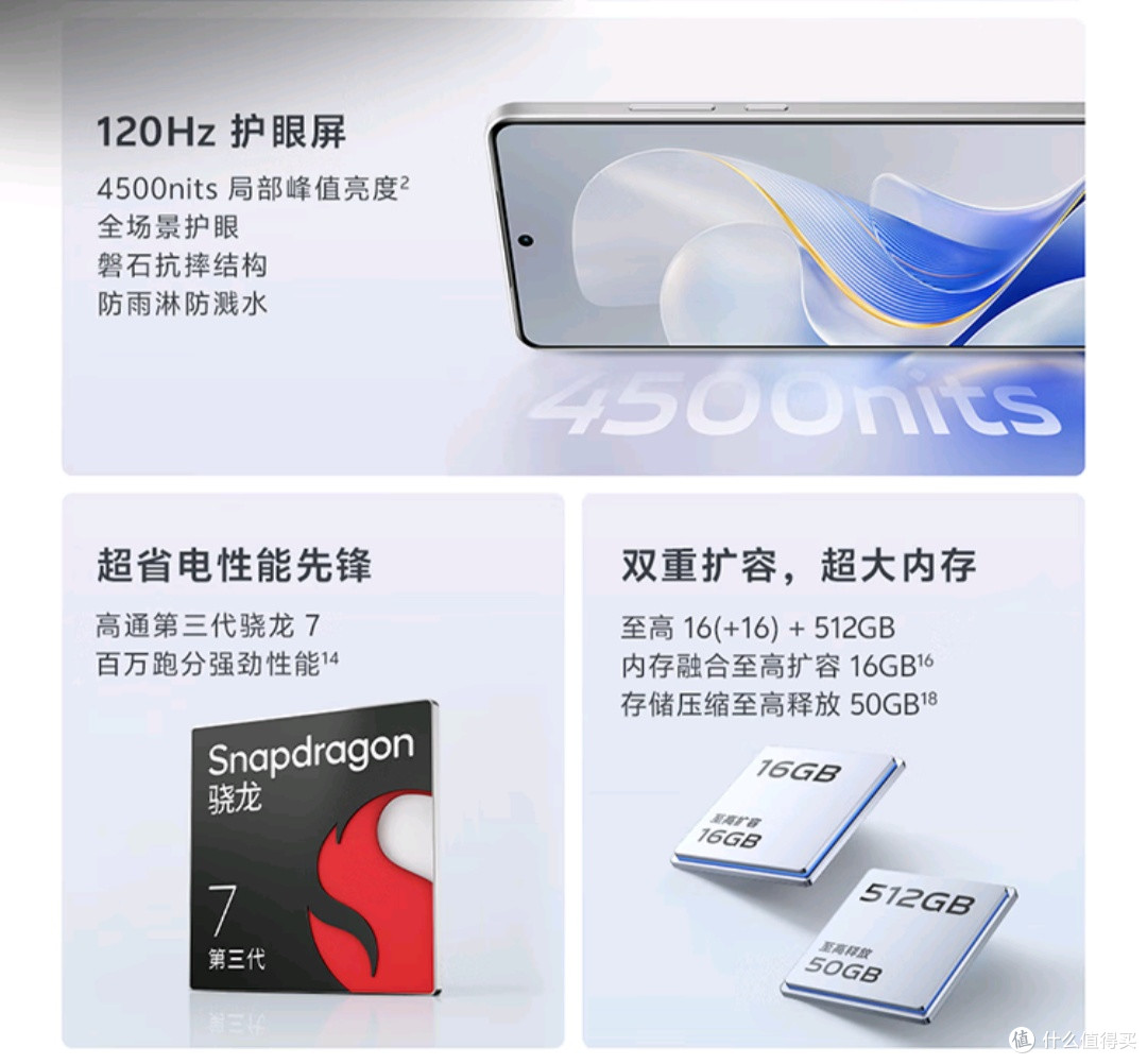 机器会过气,美景不会:vivo S19
