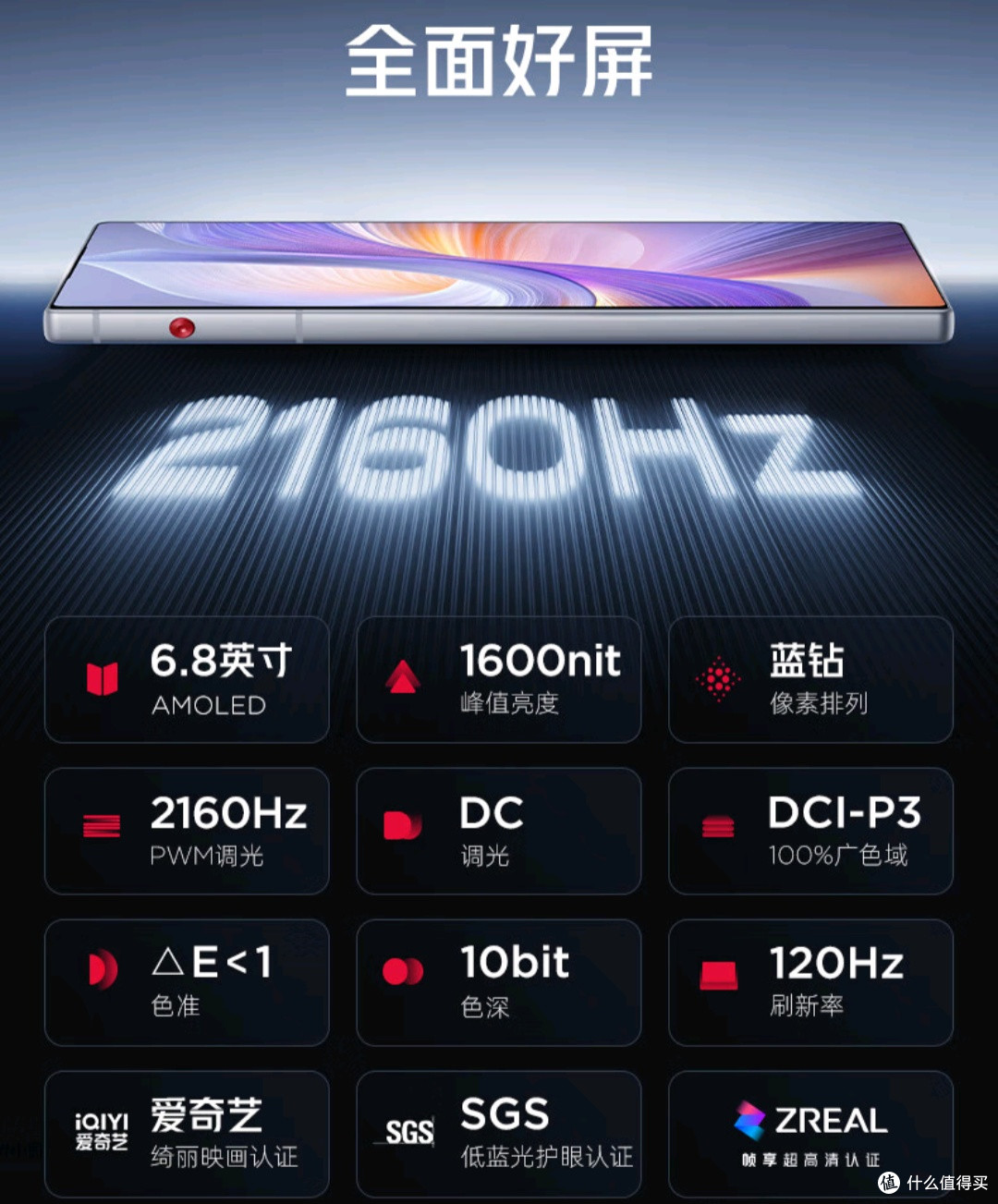 3000块的骁龙8GEN3有兴趣吗?