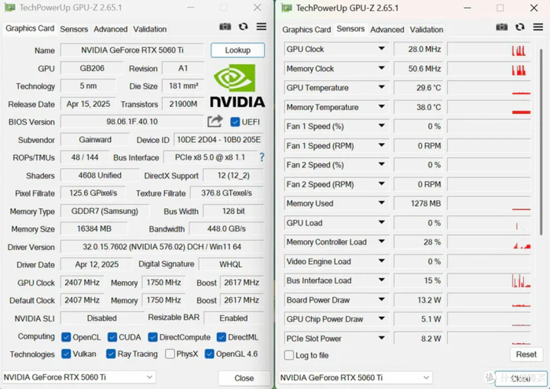 耕升 GeForce RTX 5060 Ti 踏雪 X3 OC 甜点级显卡开箱测评
