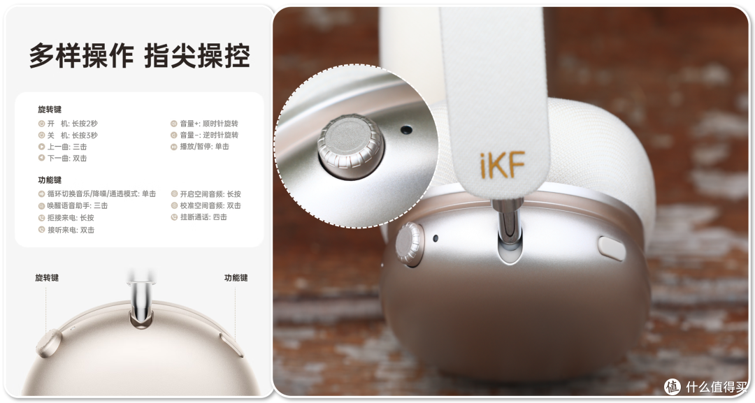 颜值实力出众的 “六边形战士”,名副其实旗舰iKF Mars深度评测