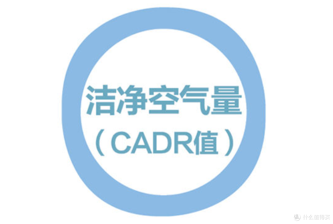 毛发异味双重暴击?铲屎官救星,这个宠物空气净化器居然能搞定!