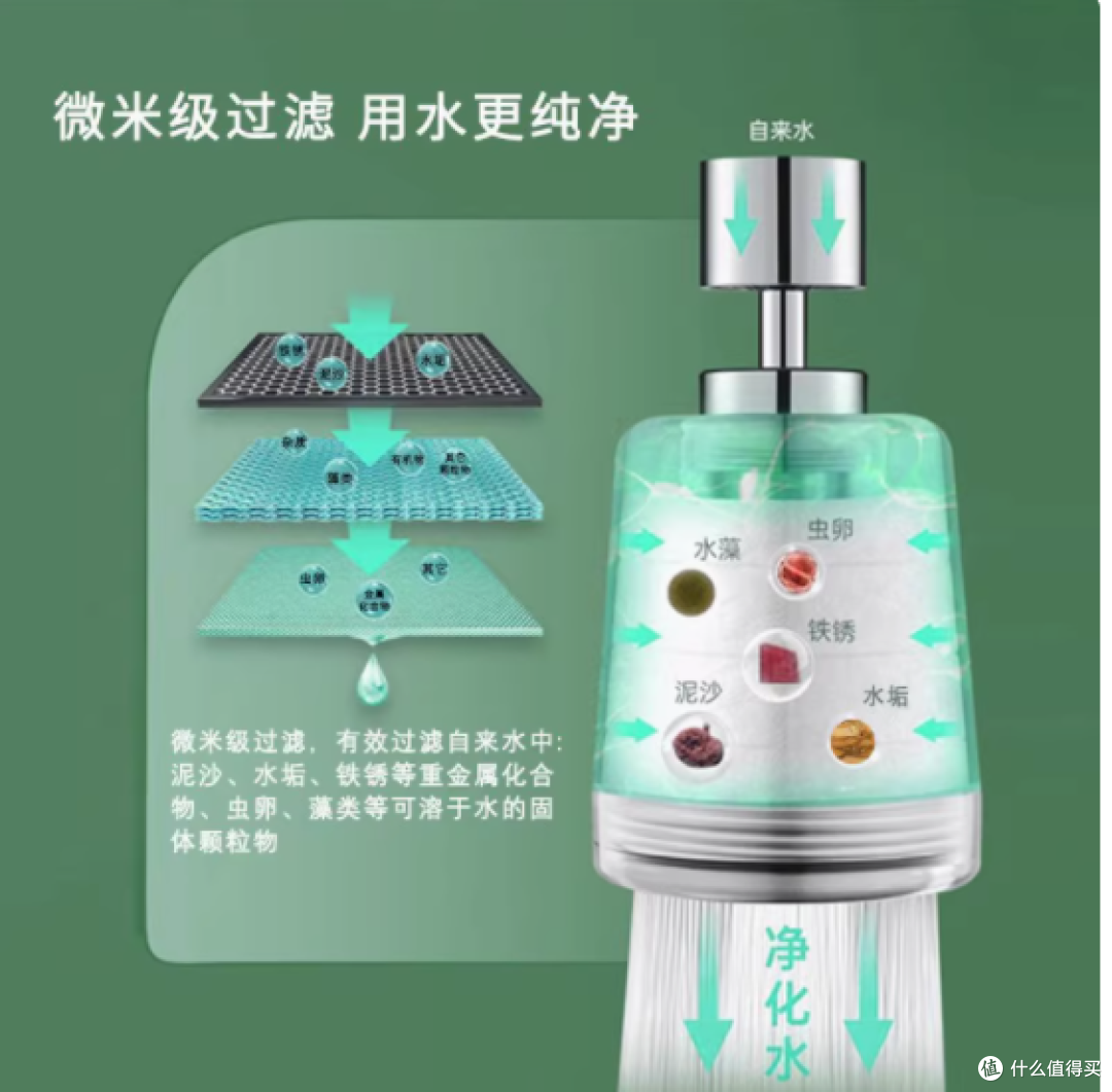 被我挖到宝了！这款美肤花洒绝了✨