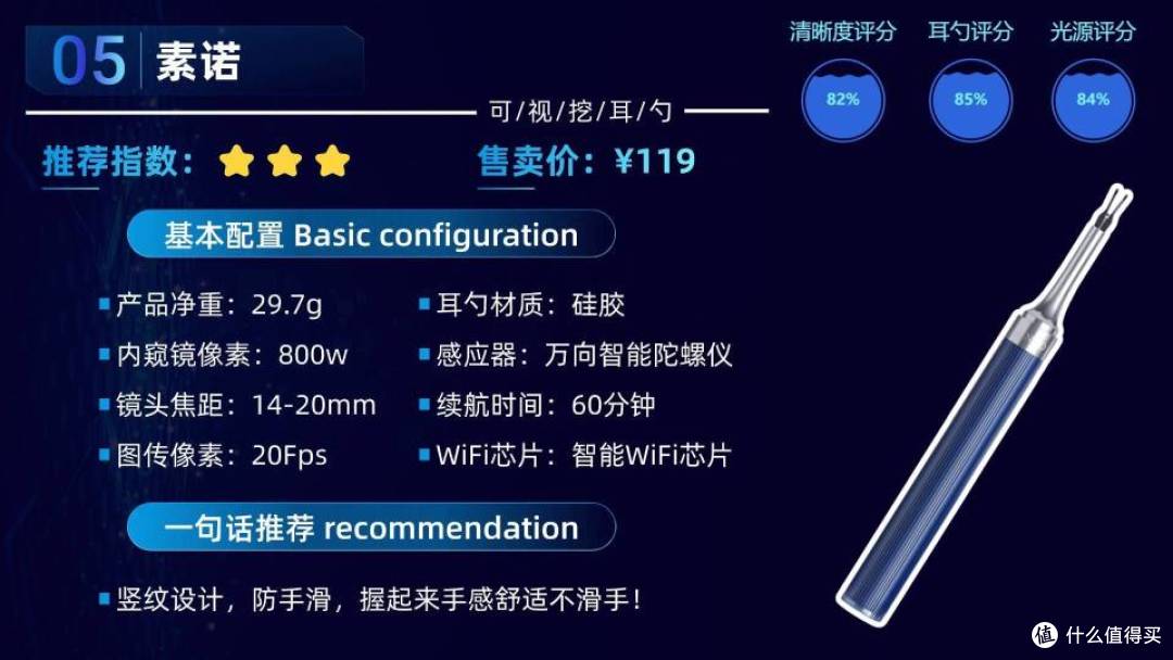 选购可视掏耳勺需要注意什么?掌握可视掏耳勺六大攻略,选购无忧