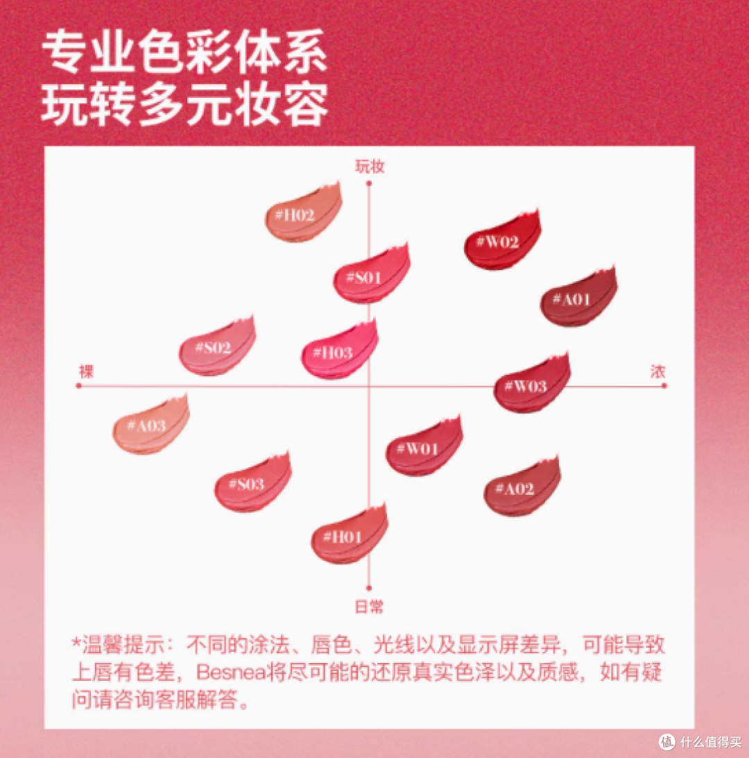 唇泥界“宝藏选手”!美到我想焊在嘴上