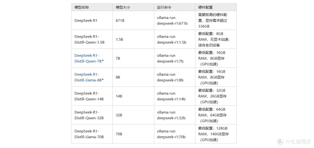 阿苏斯电脑，性能卓越，畅享科技之美！
