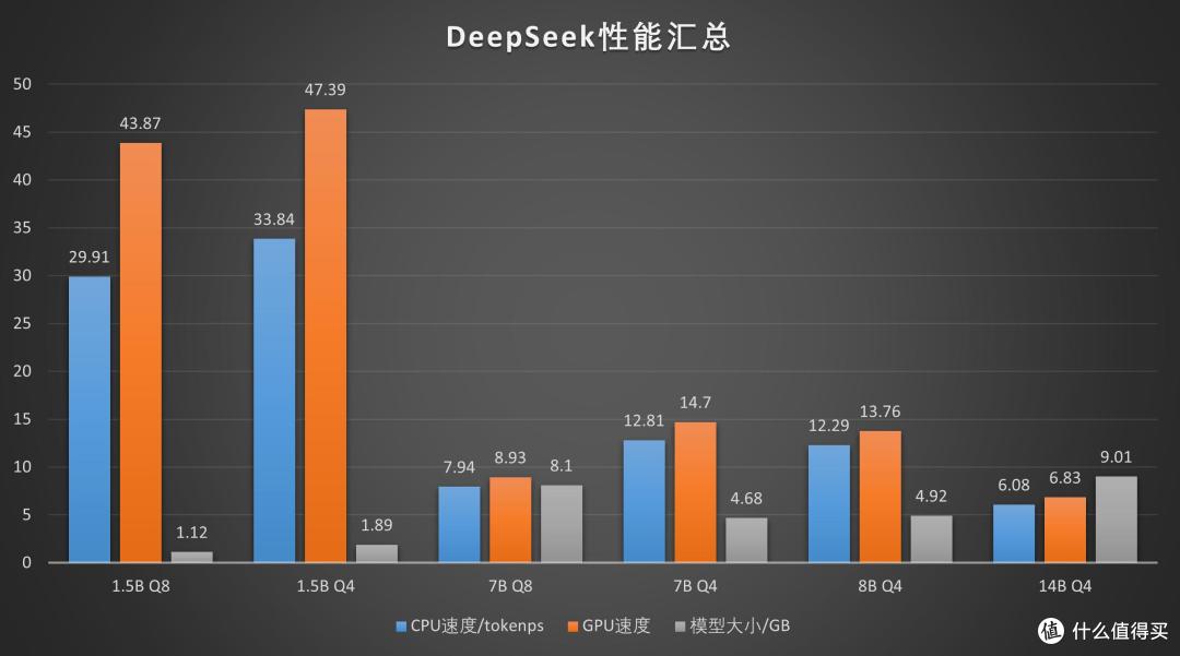 阿苏斯电脑，性能卓越，畅享科技之美！