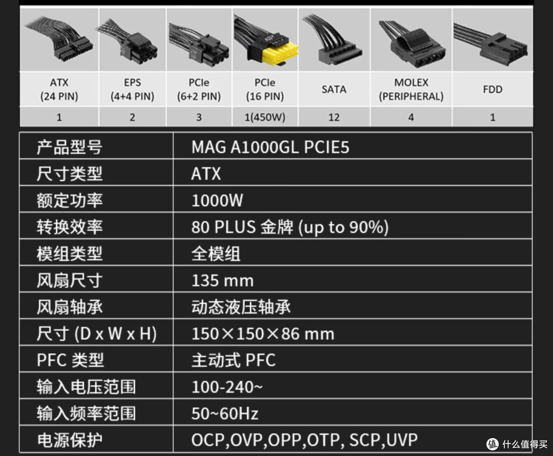 小长假宅家神器：微星DIY装备让你游戏体验飙升！