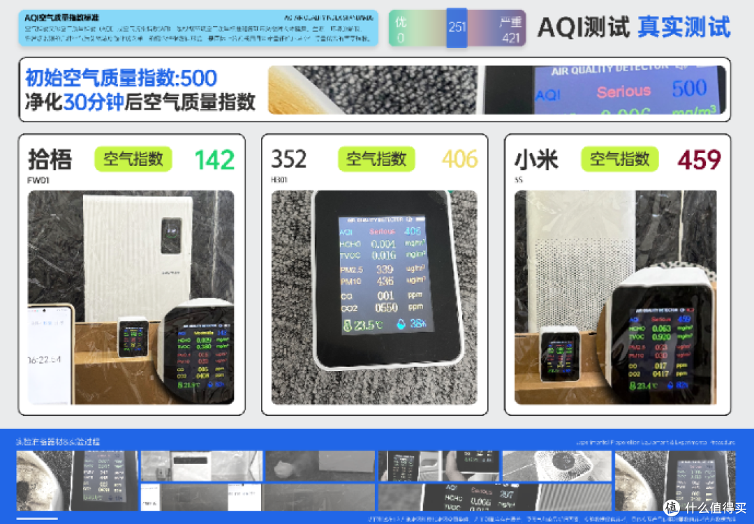 民宿空气净化器除二手烟哪款好?壁挂式空气净化器除烟效果更好!