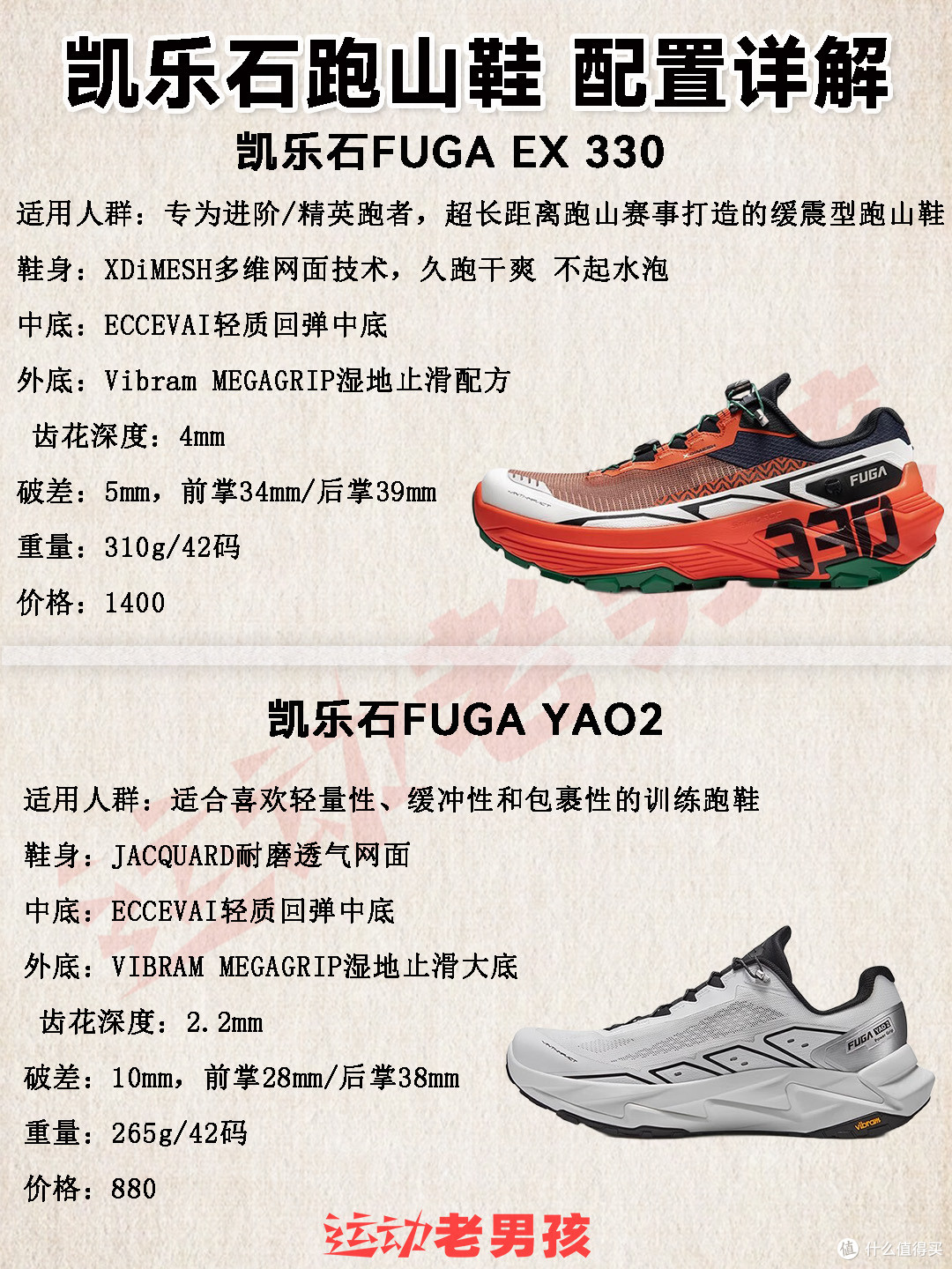 凯乐石越野跑山鞋|分类矩阵2025