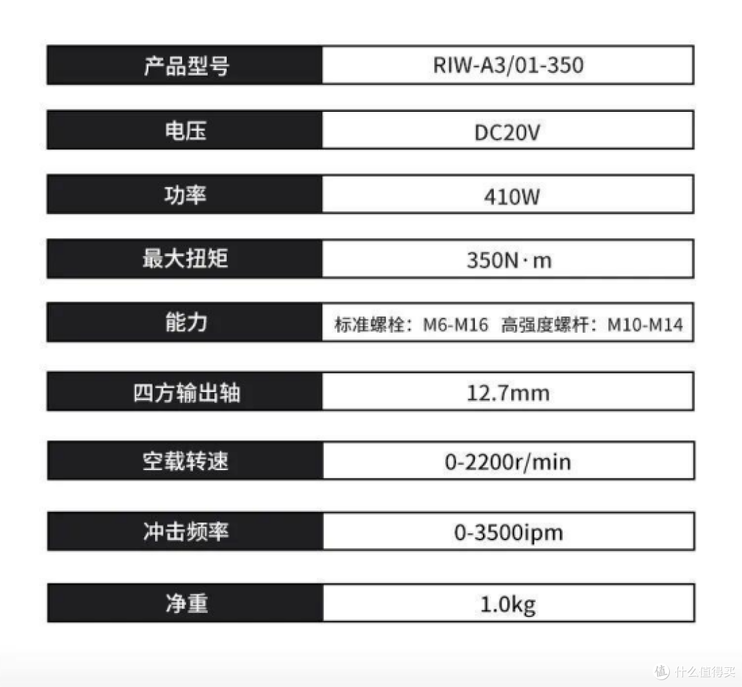大艺科技旗下帕威特锂电扳手深度测评:建筑行业的高效利器