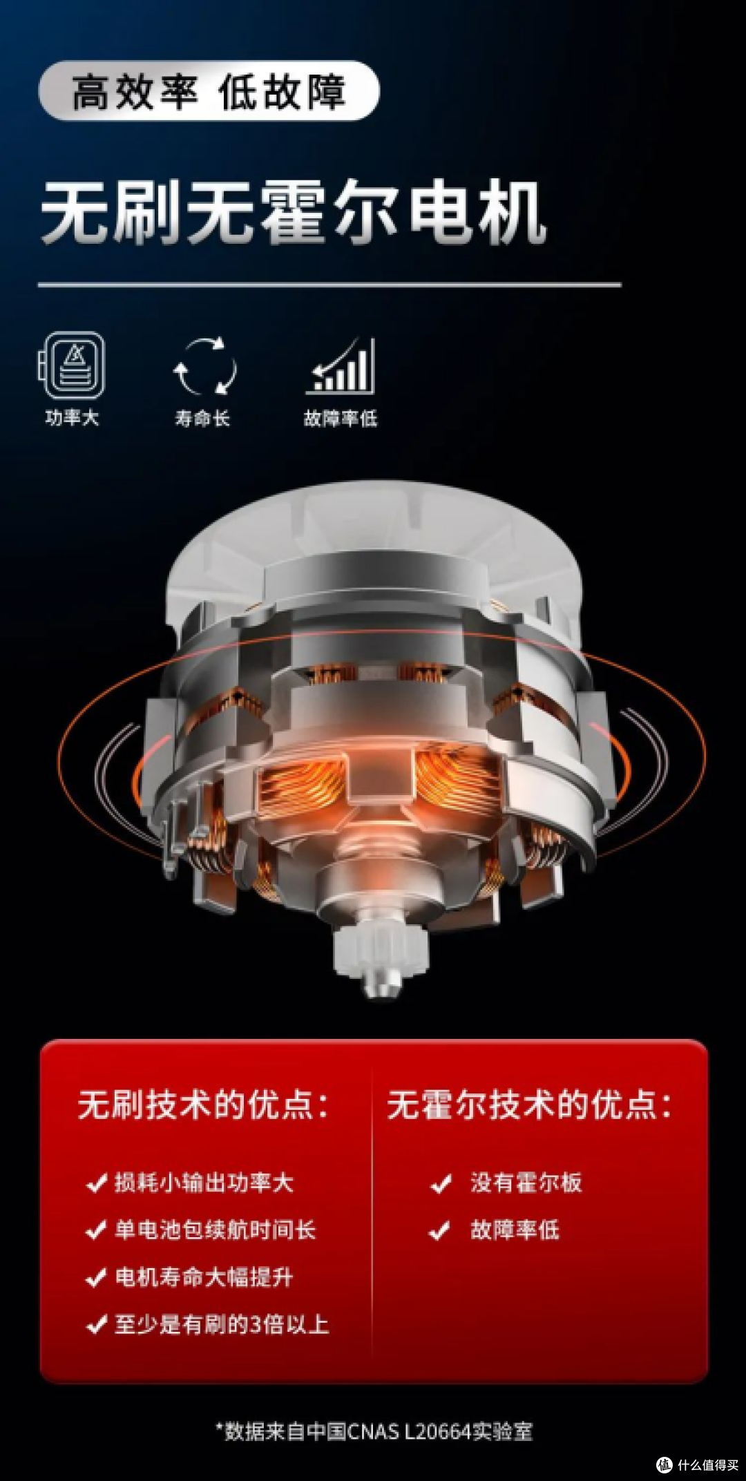 大艺科技旗下帕威特锂电扳手深度测评:建筑行业的高效利器