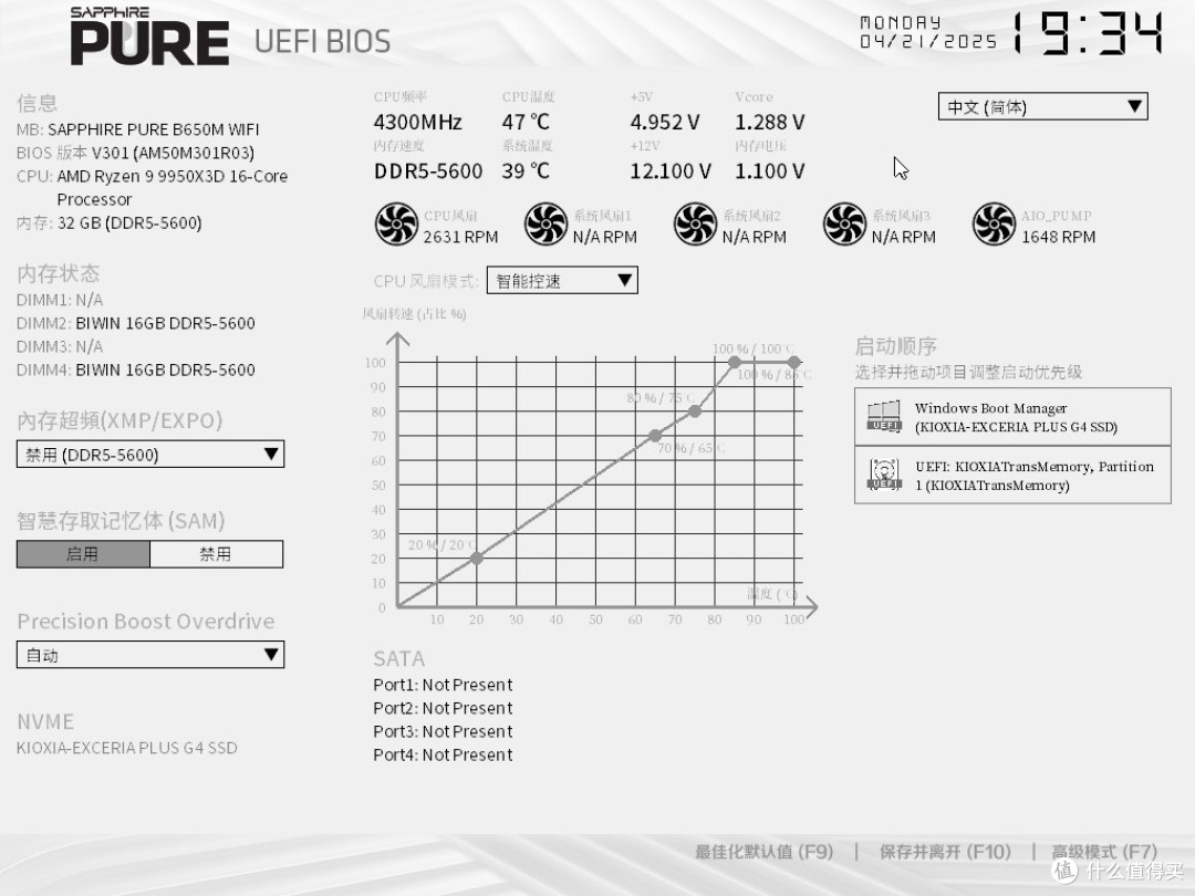 高颜值真香主板来袭,蓝宝石 PURE 极地 B650M WIFI首发测评