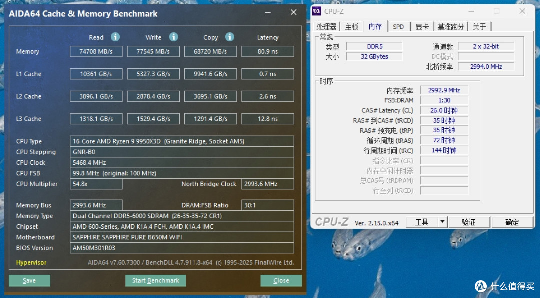 高颜值真香主板来袭,蓝宝石 PURE 极地 B650M WIFI首发测评