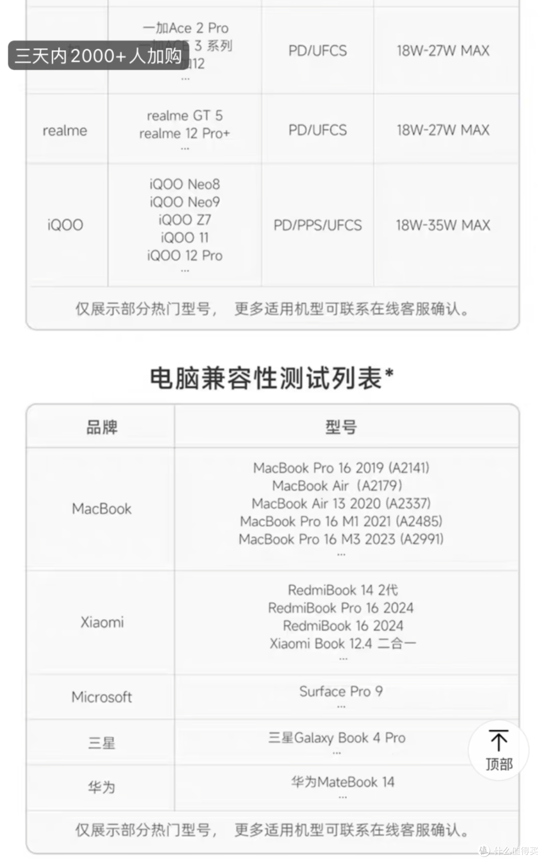 酷态科充电宝使用体验：CP25、15号、10号PLUS对比