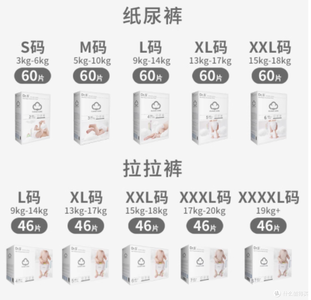 舒博士轻如云纸尿裤：宝宝的贴心呵护