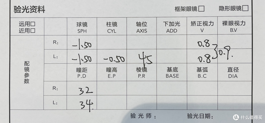 超省心,巨划算:京东眼镜节配镜体验