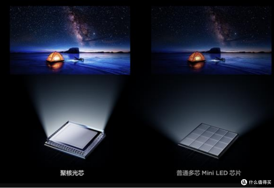 TCL 85T7L ProQD-Mini LED电视:三大革新定义中端电视新标准