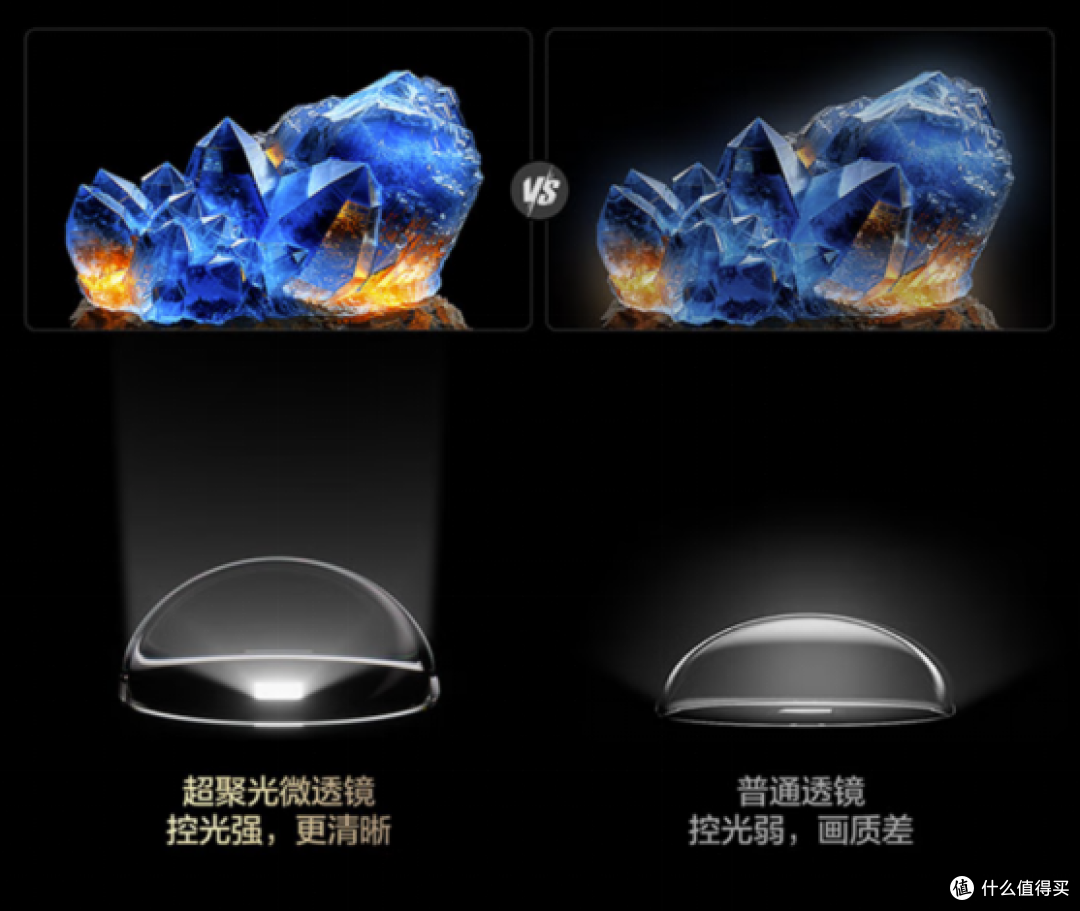 TCL 85T7L ProQD-Mini LED电视:三大革新定义中端电视新标准