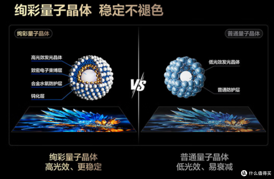TCL 85T7L ProQD-Mini LED电视:三大革新定义中端电视新标准