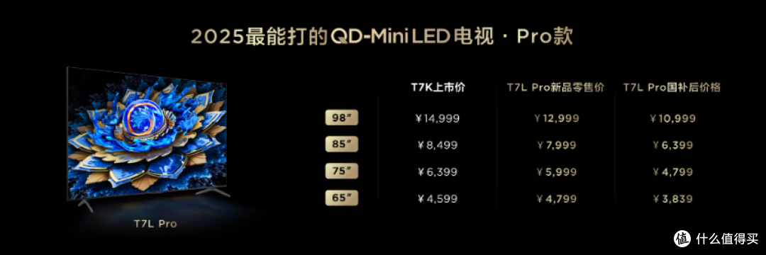 TCL 85T7L ProQD-Mini LED电视:三大革新定义中端电视新标准