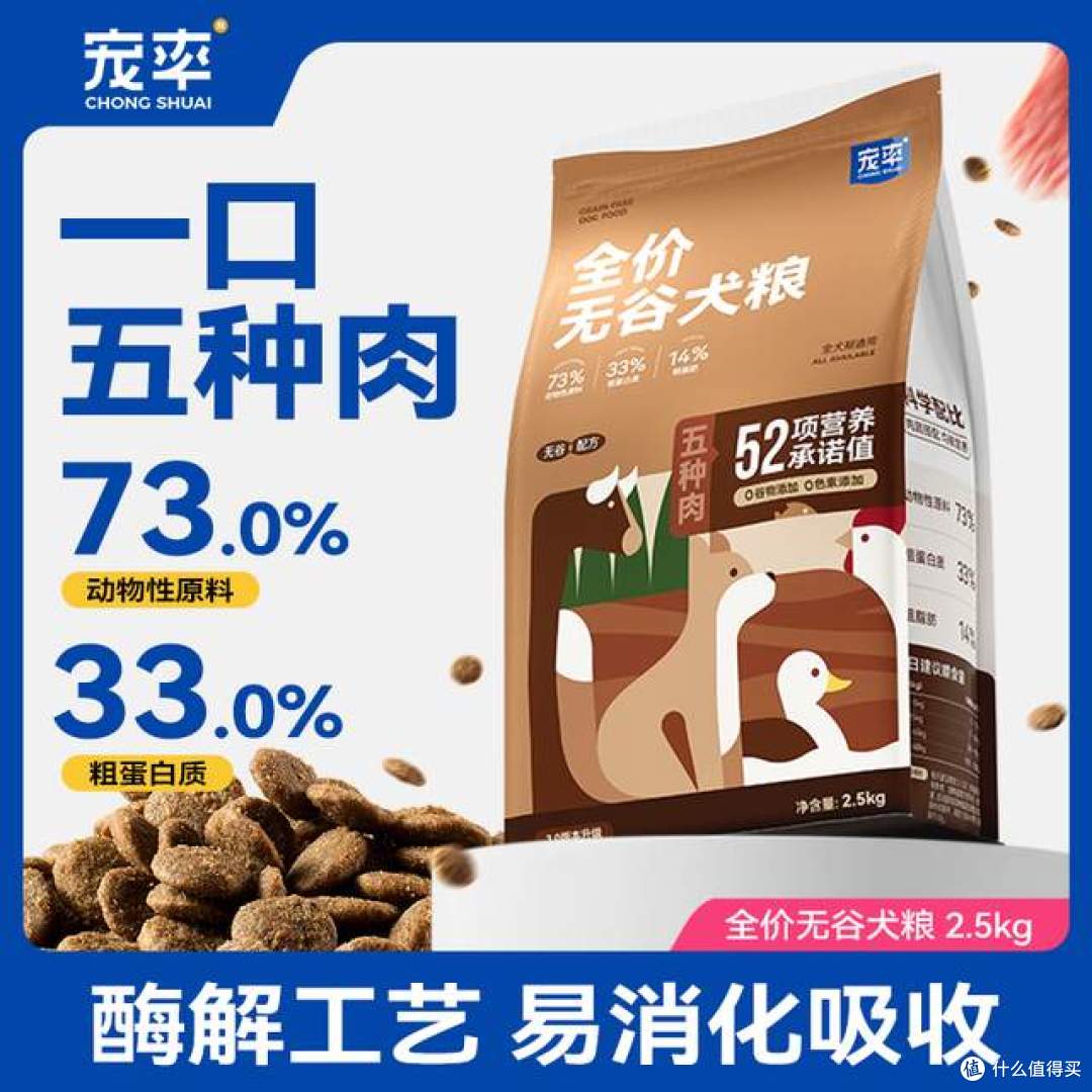 哈士奇狗粮排行榜,哈士奇性价比狗粮排名,2025这样选准没错!
