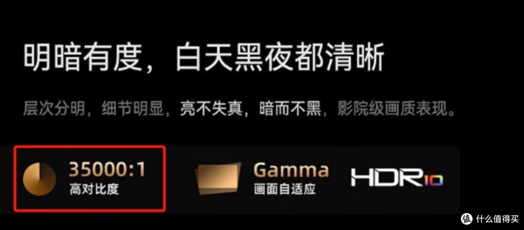拒绝踩雷！2025年618投影仪品牌排行榜+参数避坑全攻略
