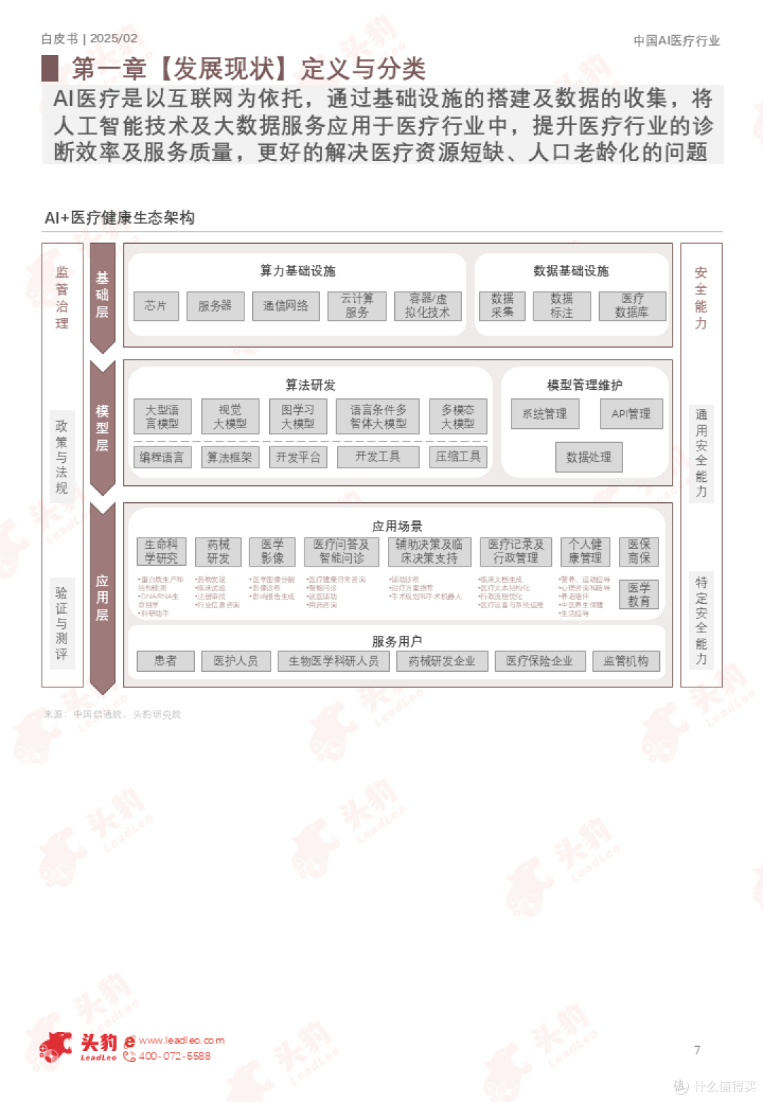 AI医疗公司推荐：平安健康科技重构生态，树立ESG标杆​_其他智能设备_什么值得买