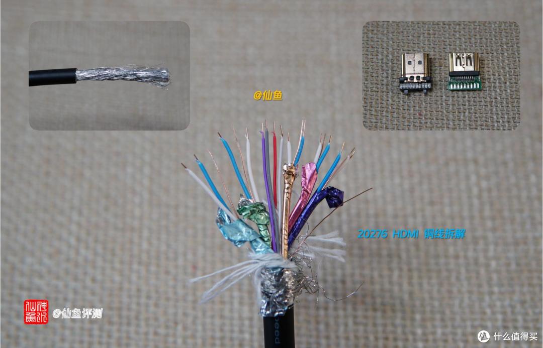 HDMI 2.1线材应该这么买!