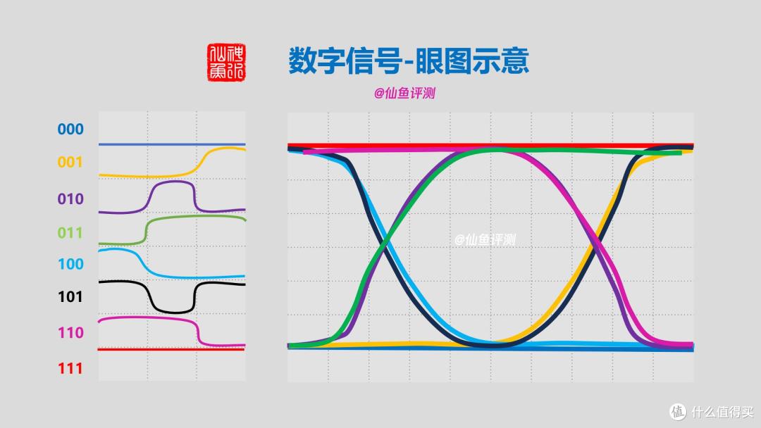 HDMI 2.1线材应该这么买!
