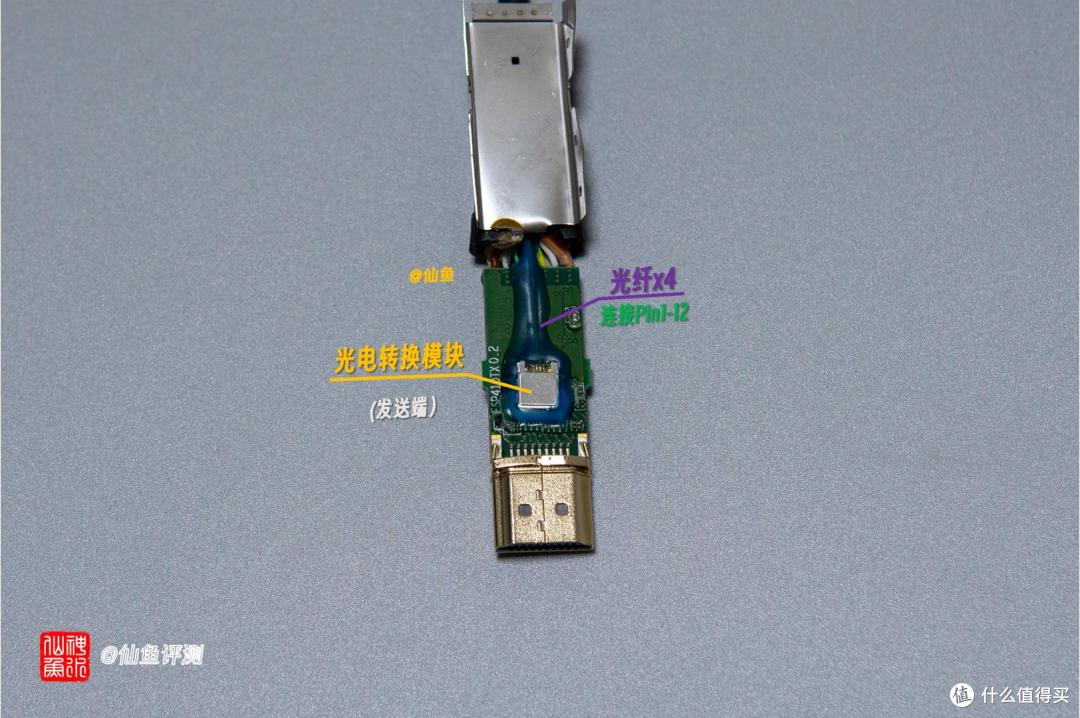 HDMI 2.1线材应该这么买!