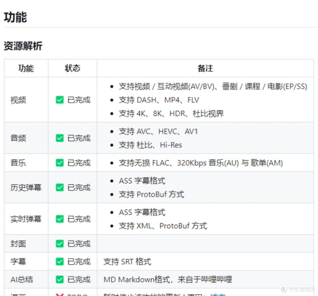 全新升级!某β站更新版来袭,功能更强大!