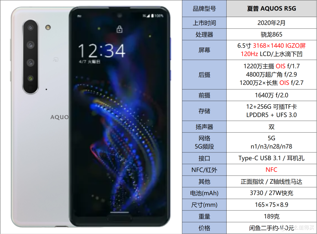骁龙865外加LCD屏的手机有哪些?从处理器找LCD手机系列之2